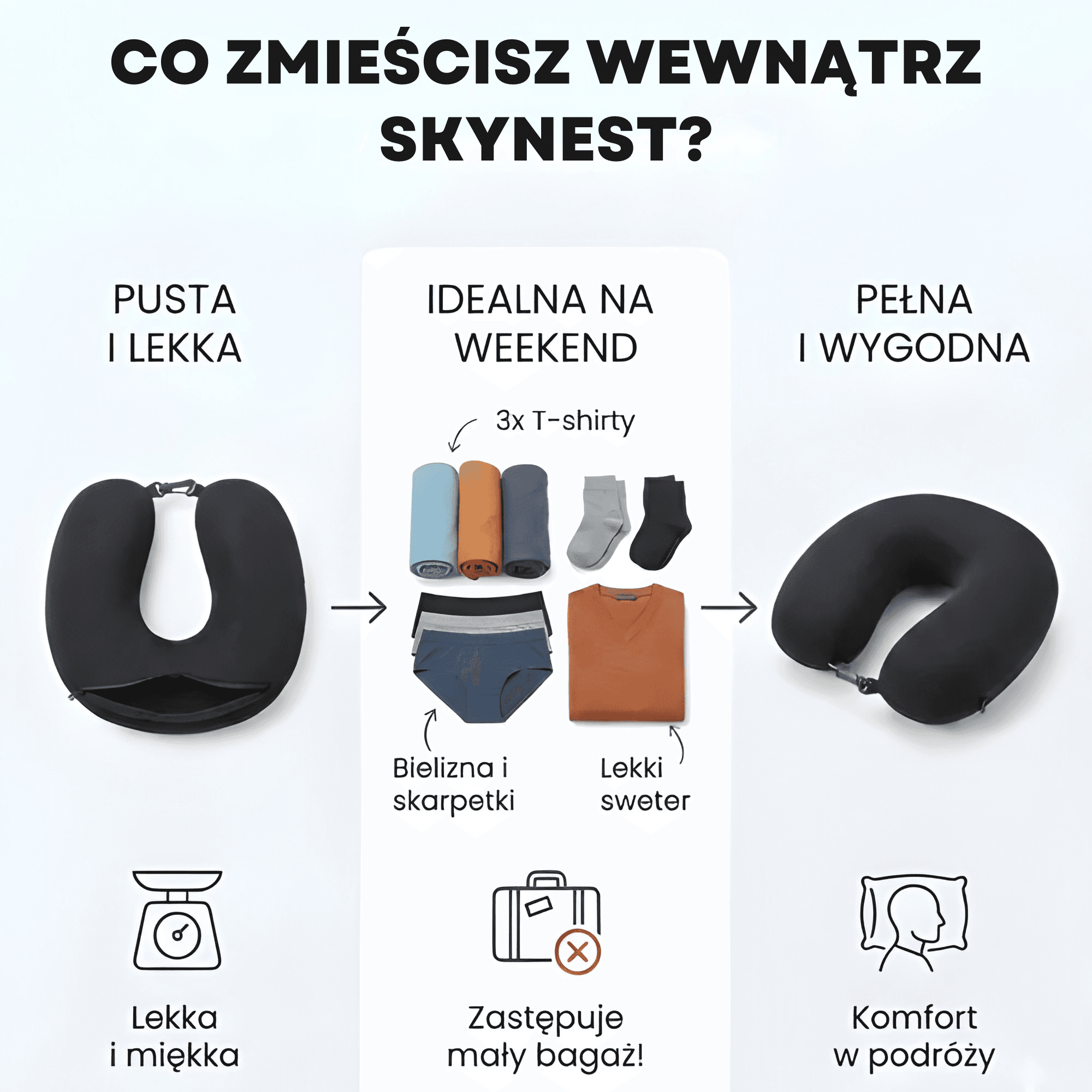 SkyNest - unikaj opłat za nadbagaż!